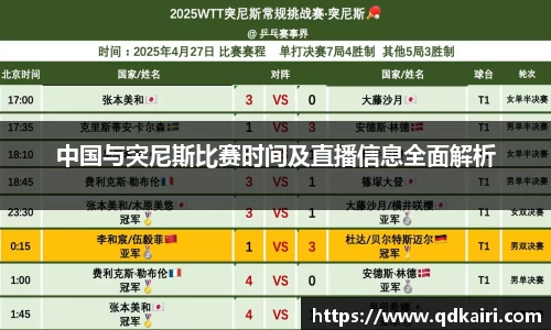 中国与突尼斯比赛时间及直播信息全面解析
