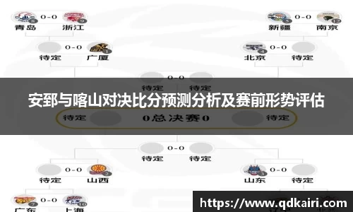 安郅与喀山对决比分预测分析及赛前形势评估