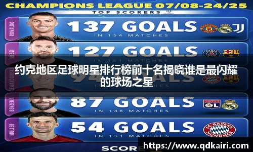 约克地区足球明星排行榜前十名揭晓谁是最闪耀的球场之星