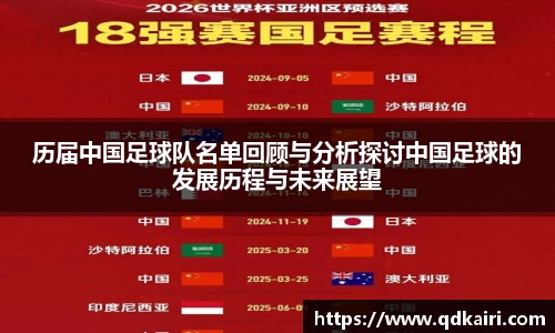 历届中国足球队名单回顾与分析探讨中国足球的发展历程与未来展望