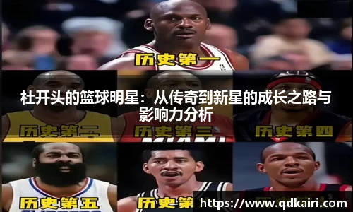 杜开头的篮球明星：从传奇到新星的成长之路与影响力分析
